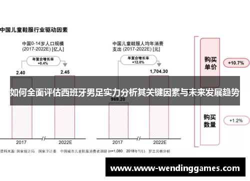 如何全面评估西班牙男足实力分析其关键因素与未来发展趋势