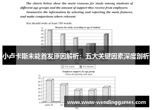 小卢卡斯未能首发原因解析：五大关键因素深度剖析
