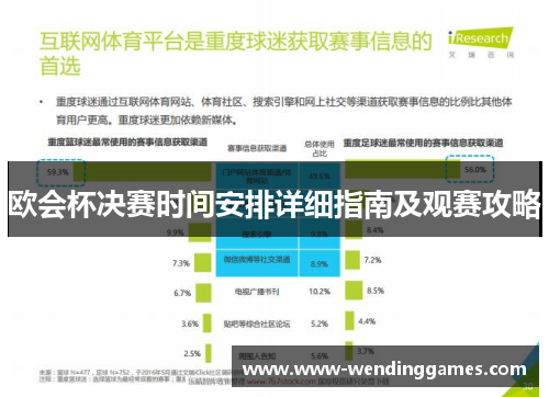欧会杯决赛时间安排详细指南及观赛攻略