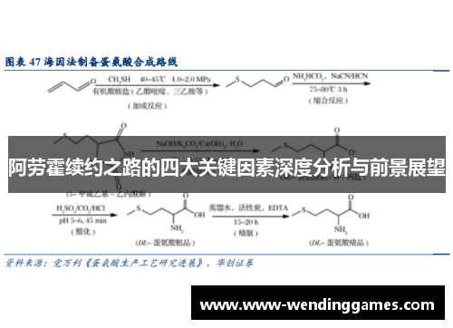阿劳霍续约之路的四大关键因素深度分析与前景展望 阿劳霍续约之路的四大关键因素深度分析与前景展望