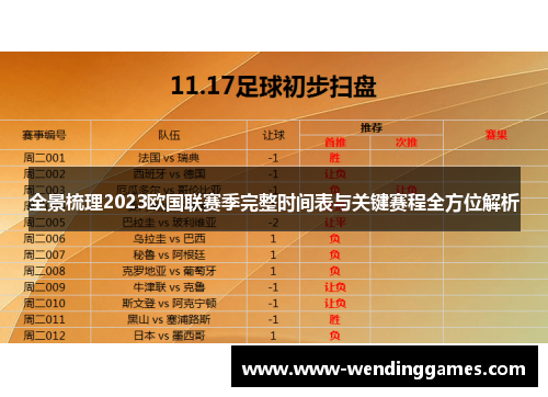 全景梳理2023欧国联赛季完整时间表与关键赛程全方位解析 全景梳理2023欧国联赛季完整时间表与关键赛程全方位解析