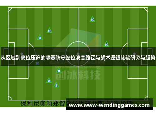 从区域到高位压迫的联赛防守站位演变路径与战术逻辑比较研究与趋势 从区域到高位压迫的联赛防守站位演变路径与战术逻辑比较研究与趋势
