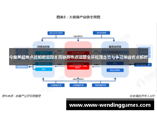 今晚英超焦点战前瞻追踪本周联赛热点话题全景梳理走势与争冠保级看点解析 今晚英超焦点战前瞻追踪本周联赛热点话题全景梳理走势与争冠保级看点解析