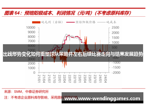 出线形势变化如何重塑球队策略并左右后续比赛走向与结果发展趋势